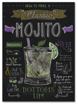 Fiona Stokes-Gilbert 'Mojito' Canvas Art, 47 x 35