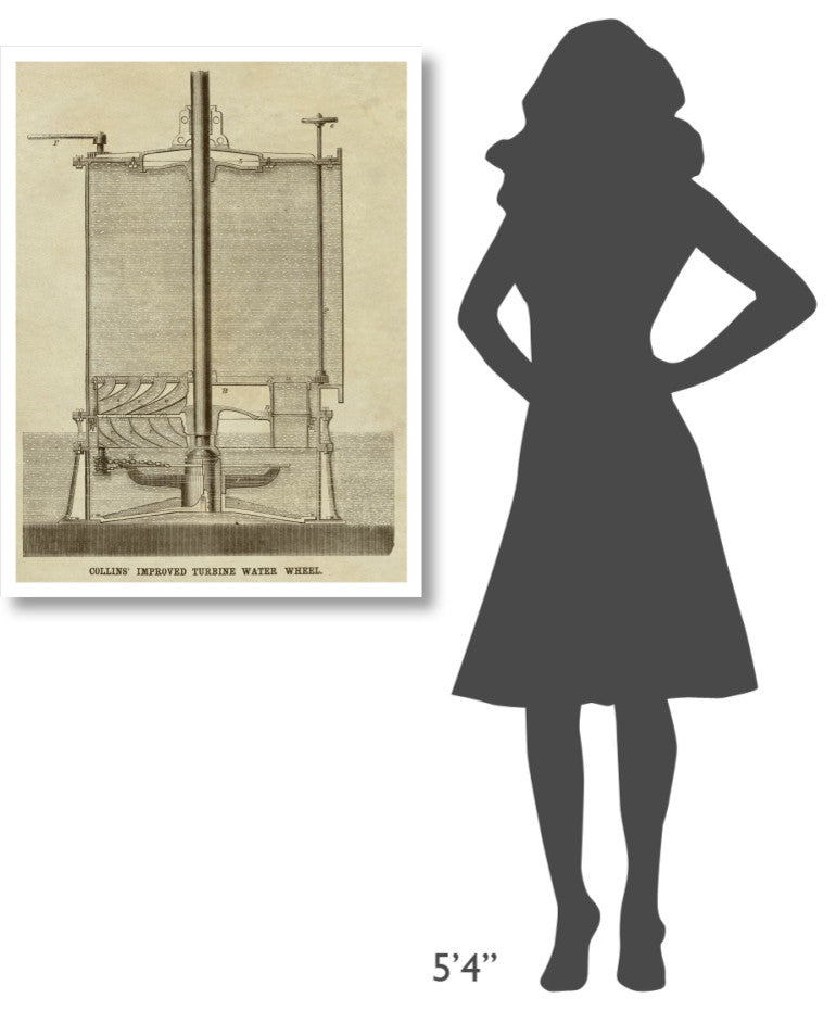 "Collin's Improved Turbine Water Wheel" Print by Inventions, 29"x38"