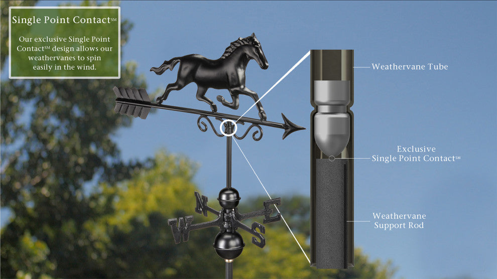 Galloping Horse Weathervane 1974K Black Finish by Good Directions