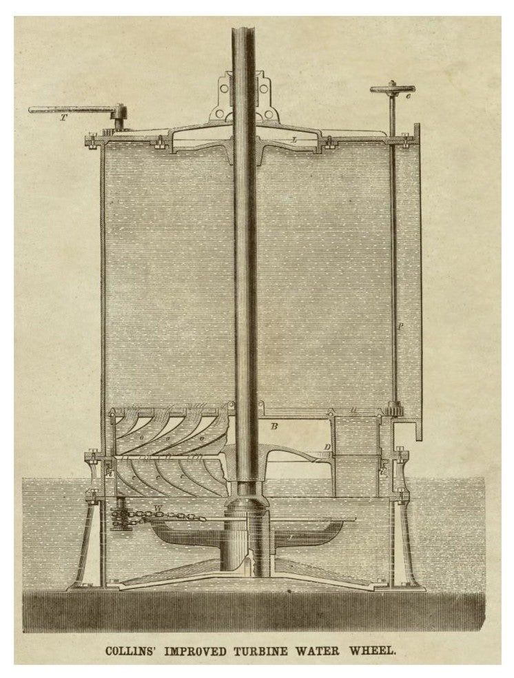 "Collin's Improved Turbine Water Wheel" Paper Print by Inventions, 14"x18"