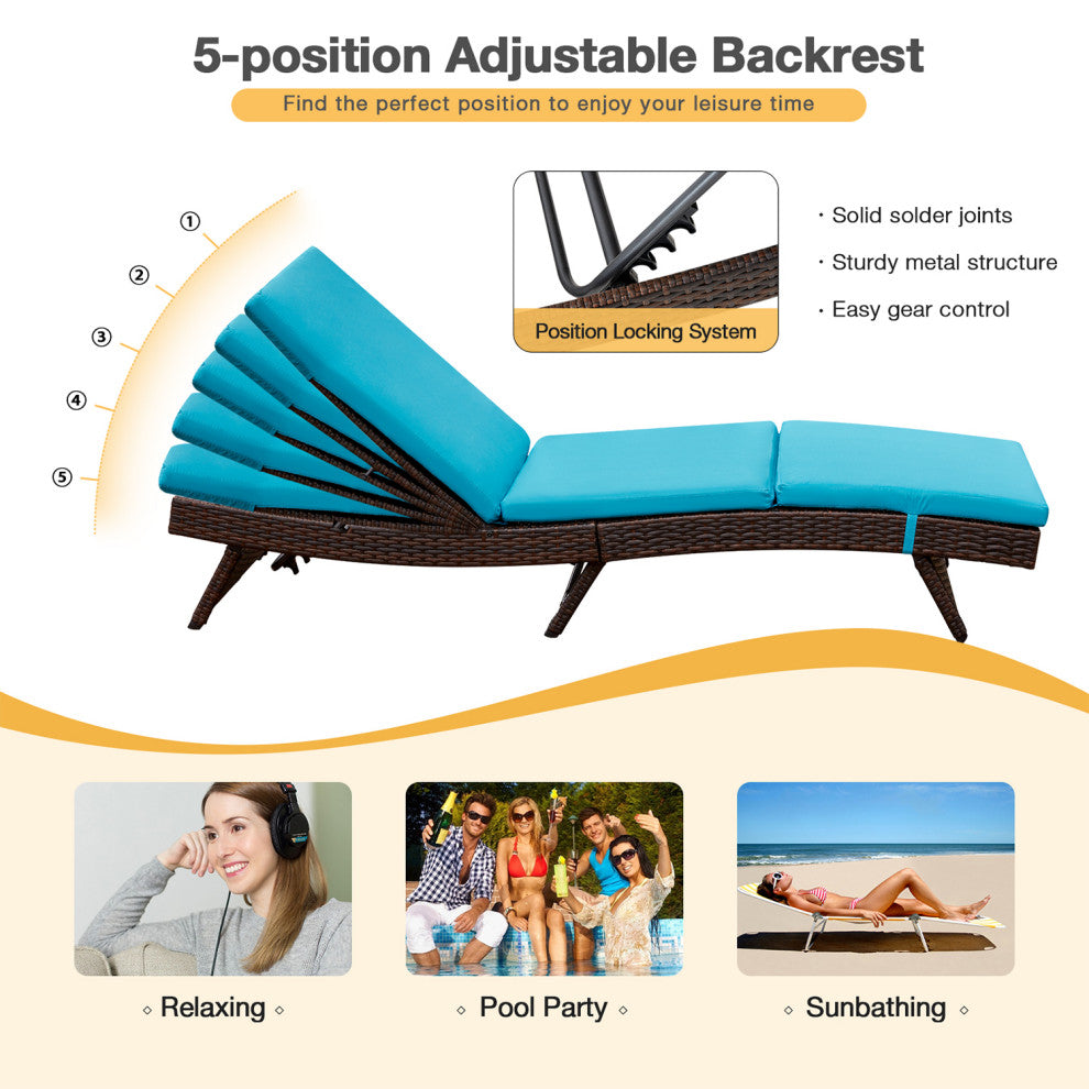 HOMREST Patio Lounge Chair Set of 2 with Adjustable Backrest, Blue