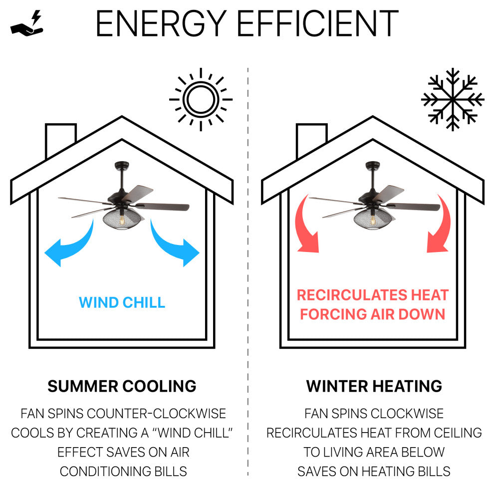 Clift 52" 1-Light Ceiling Fan With Remote, Black