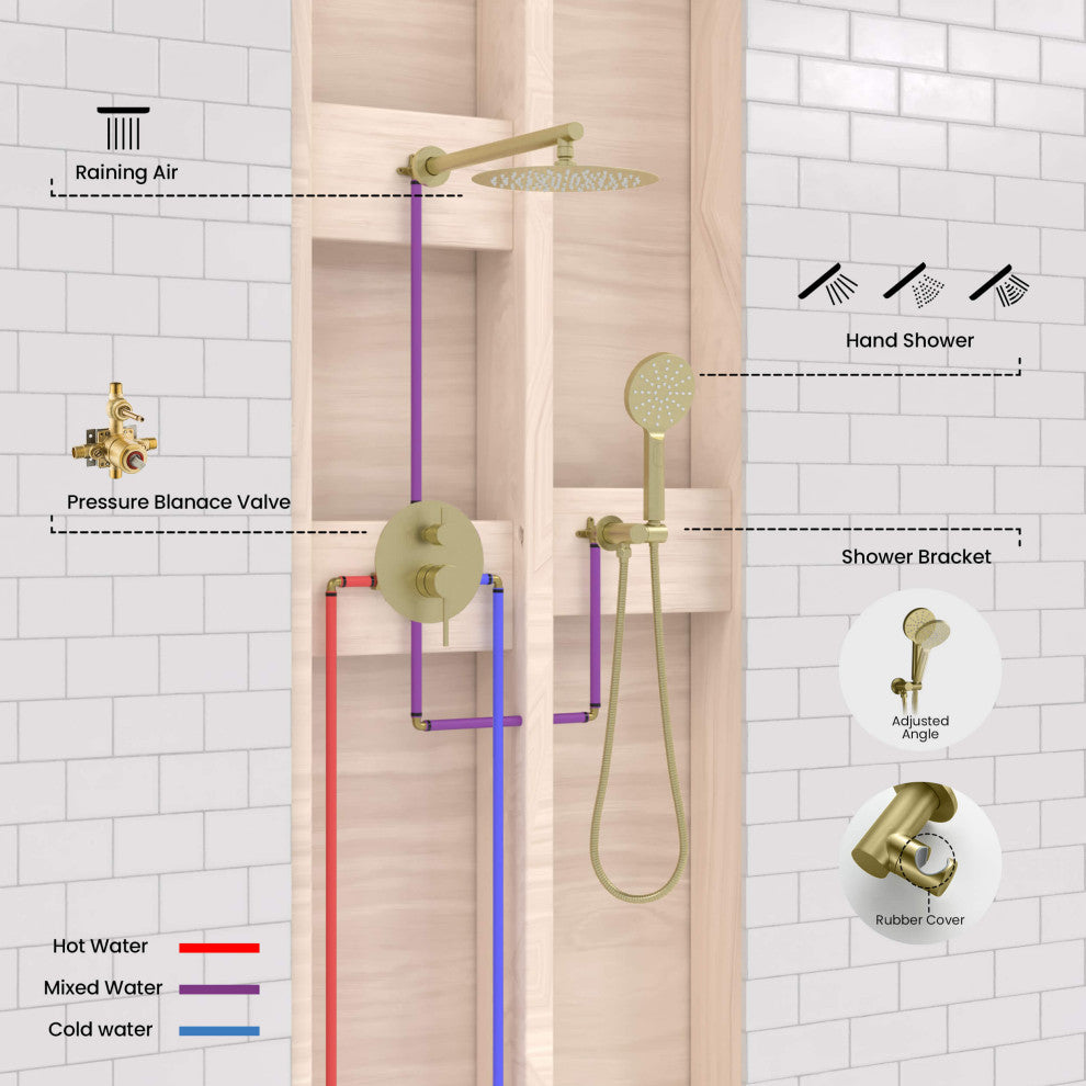 Circular Pressure 2-Function Shower System, Rough-In Valve, Brushed Gold