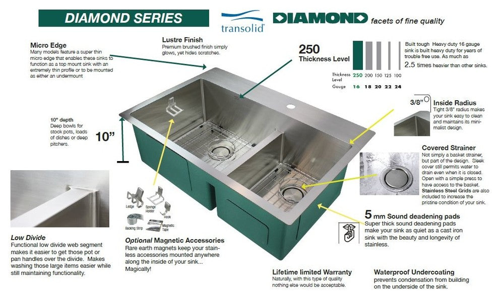Transolid Diamond Titan Stainless 24" Undermount Kitchen Sink, Stainless Steel