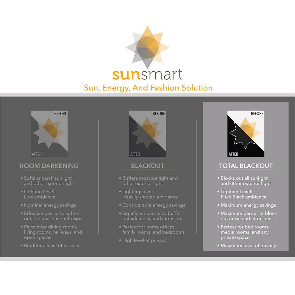 SunSmart Cassius Marble Total Blackout Window Curtain, Gold, Gold, Panel - 95"