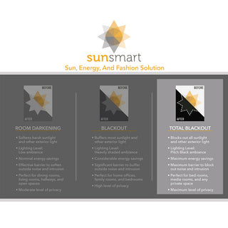 SunSmart Cassius Marble Total Blackout Window Curtain, Gold, Gold, Panel - 95"