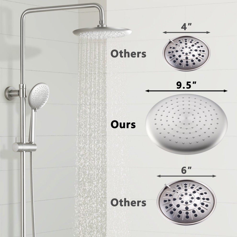 Thermostatic Round Shower Faucet Dual Head Waterfall Shower Bar System, Brushed Nickle