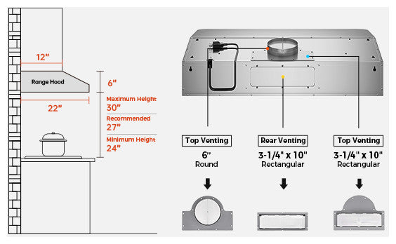 36 In. 500 CFM Ducted Under Cabinet Range Hood With Soft Touch Controls
