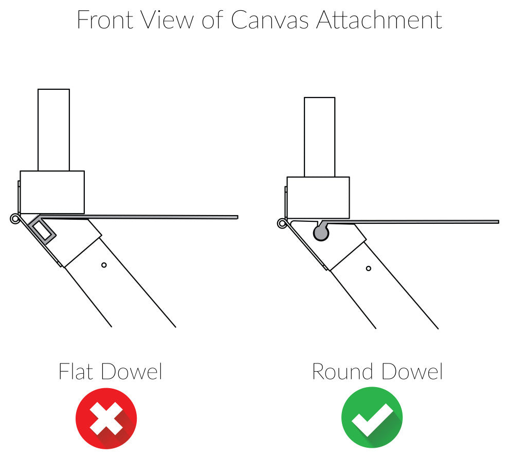 Directors Chair Replacement Canvas, Green