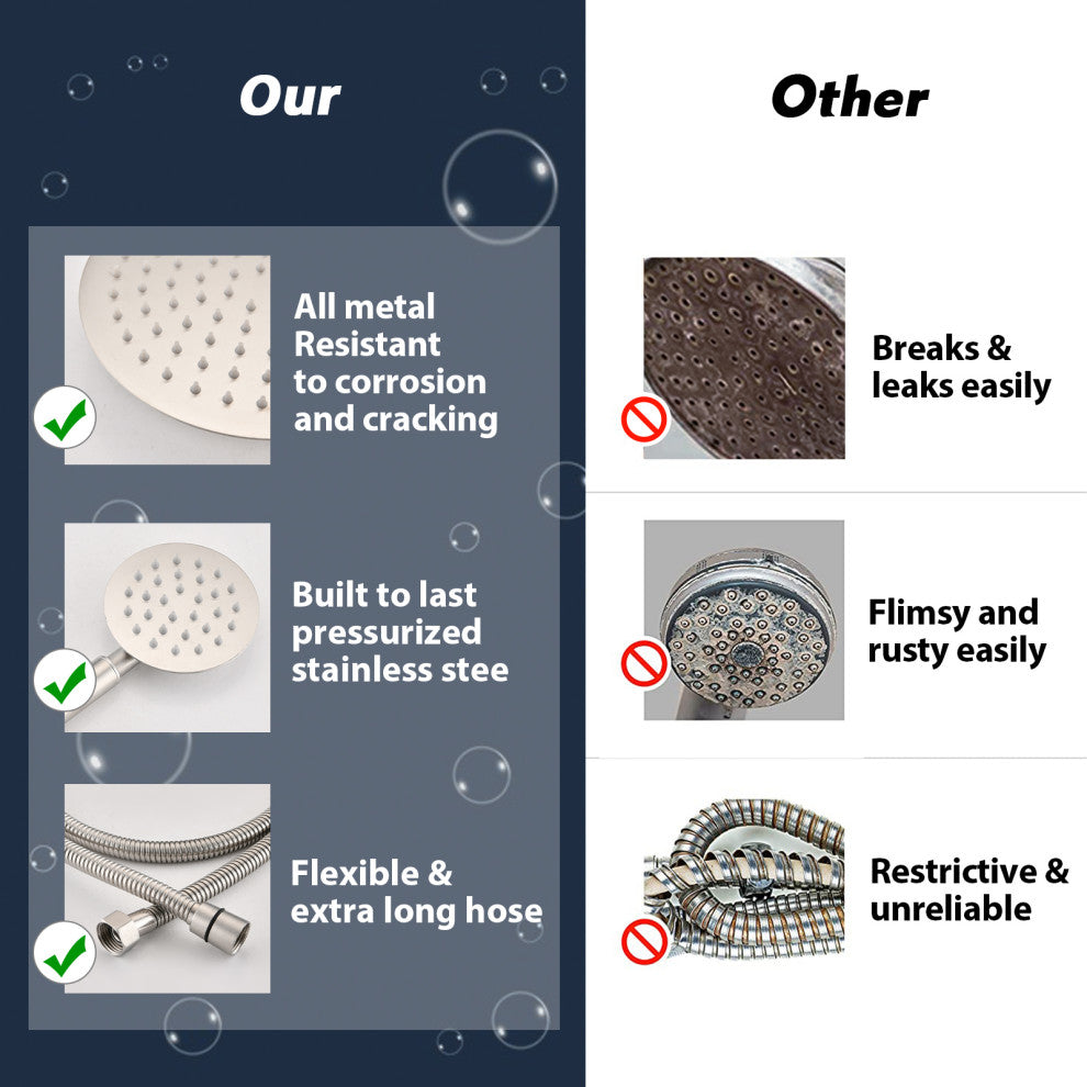 Full Metal Round Hand Shower, High Pressure 8'' Stainless Steel Rain Shower Set, Brushed Nickel