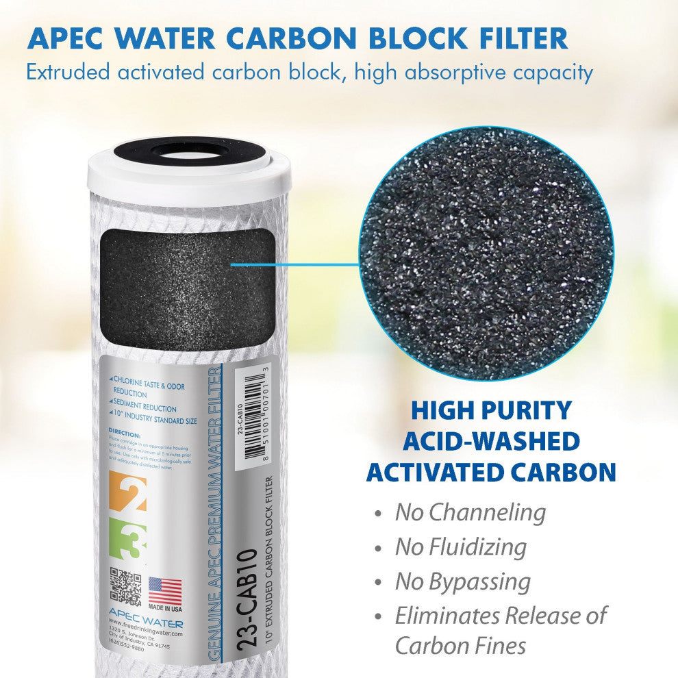APEC 2 Sets of Pre-Filter Set for Ultimate Reverse Osmosis System (Stage 1-3)