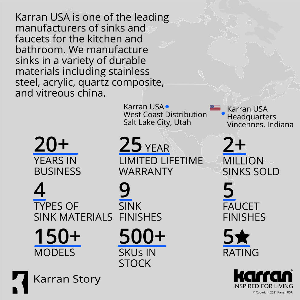 Karran Drop-In Quartz 33" 1-Hole Single Bowl Kitchen Sink, Concrete