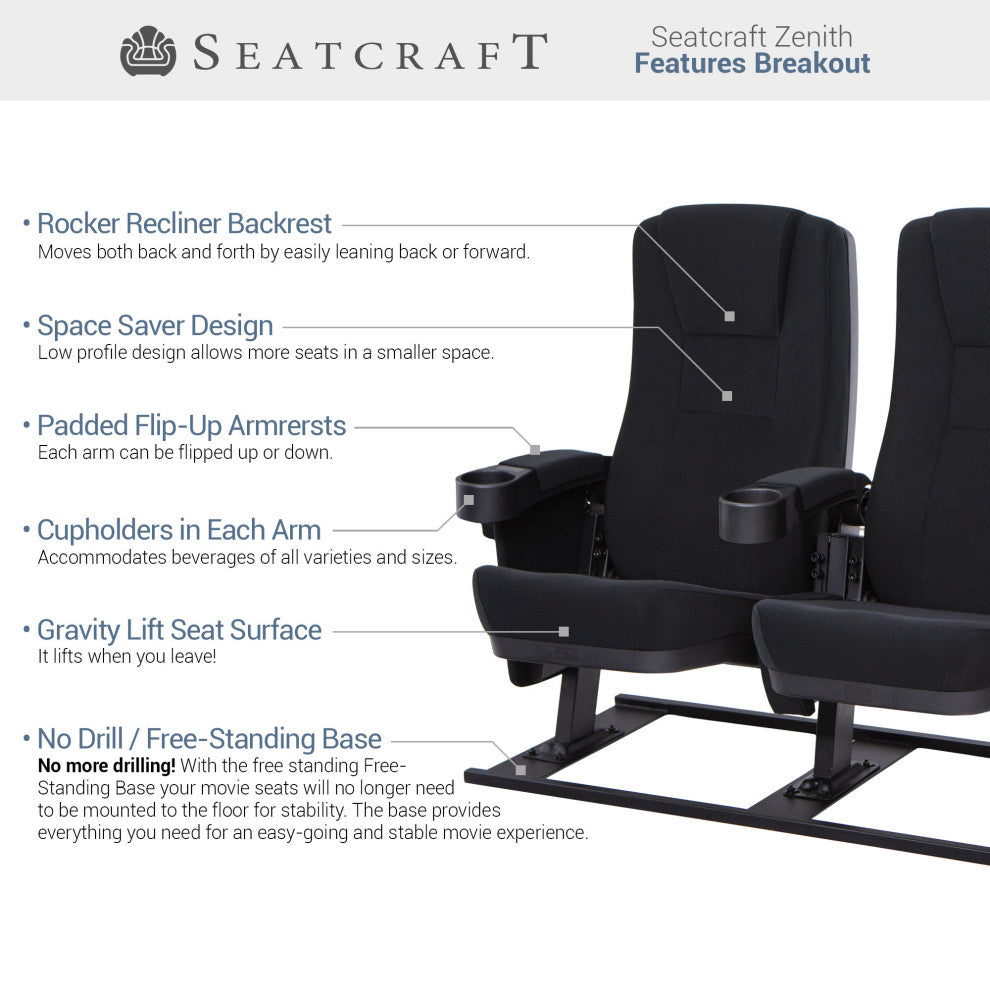 Seatcraft Zenith Movie Theater Seating, Black, Row of 5