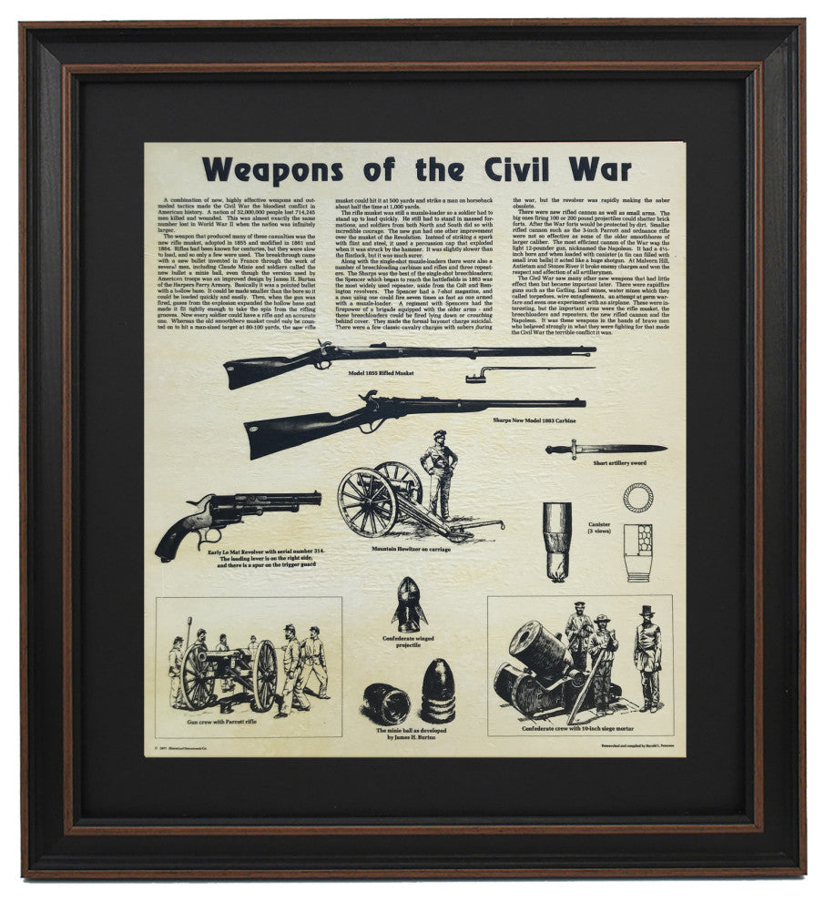 Framed Weapons of The Civil War with Historical Information