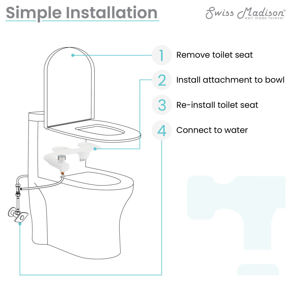 Aqua Non-Electric Bidet Toilet Attachment