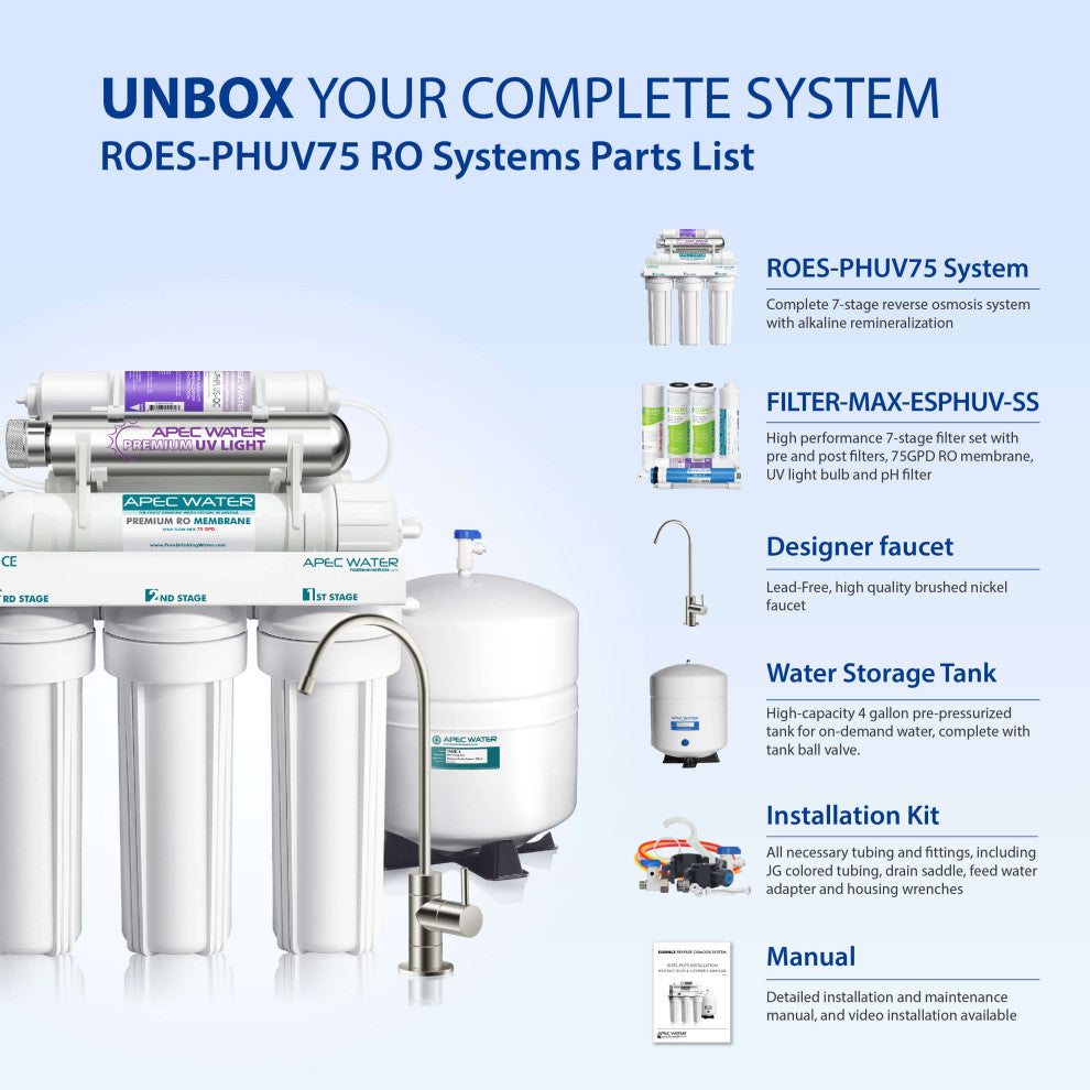 APEC Essence Alkaline Mineral pH+ and UV Ultra-Violet Sterilizer RO System