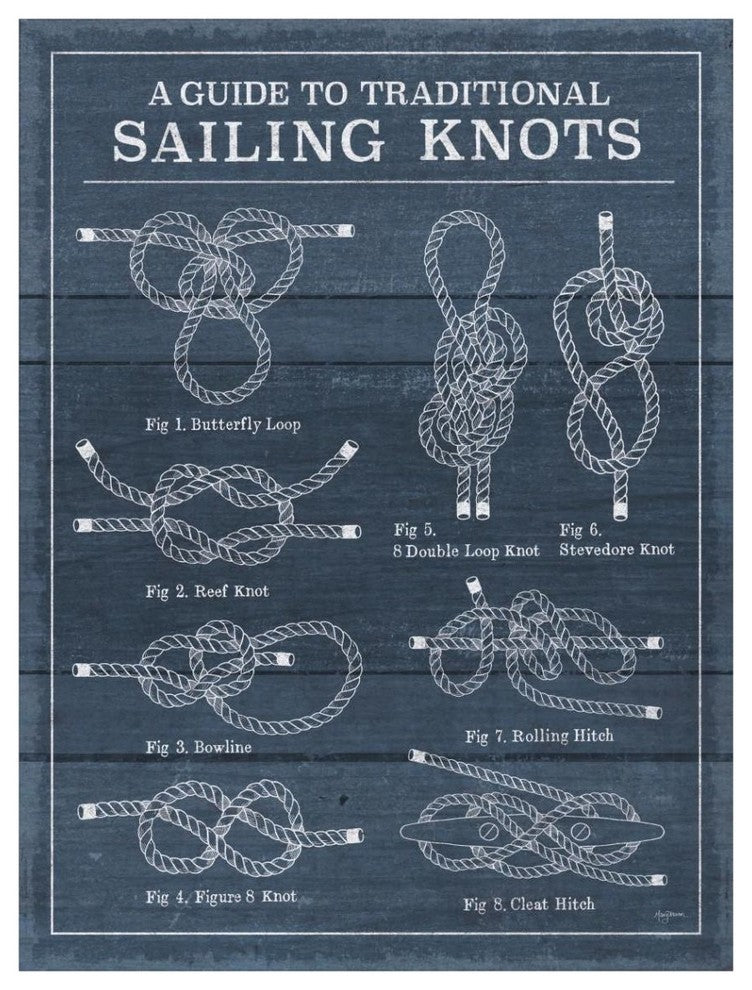 "Vintage Sailing Knots I" Digital Paper Print by Mary Urban, 32"x42"