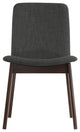 Cortesi Home Bjorn Dining Chair, Charcoal Fabric, Walnut Finish, Set of 2