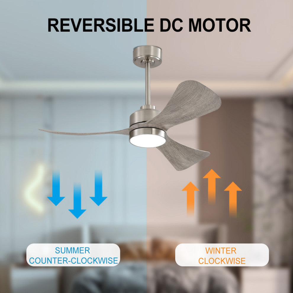42" 3-ABS Blade Straight indoor LED Ceiling Fan, Light, Nickel and Wood Grain