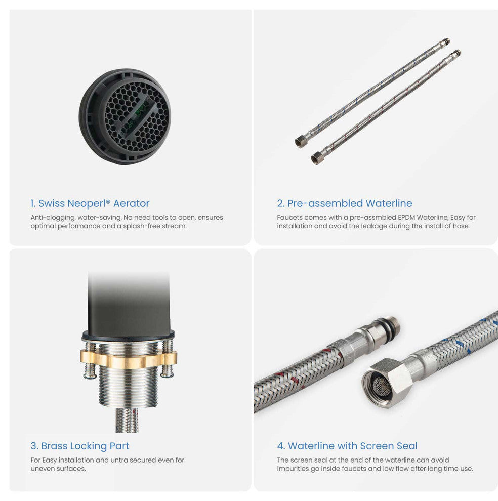 Blaze-T Single Handle Bathroom Vessel Sink Faucet, Matte Black