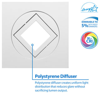 4" White Square Multi-Adjustable Recessed LED Downlight, 5000k