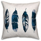 Wanderlust Blue Feathers Spun Poly Pillow, 18x18