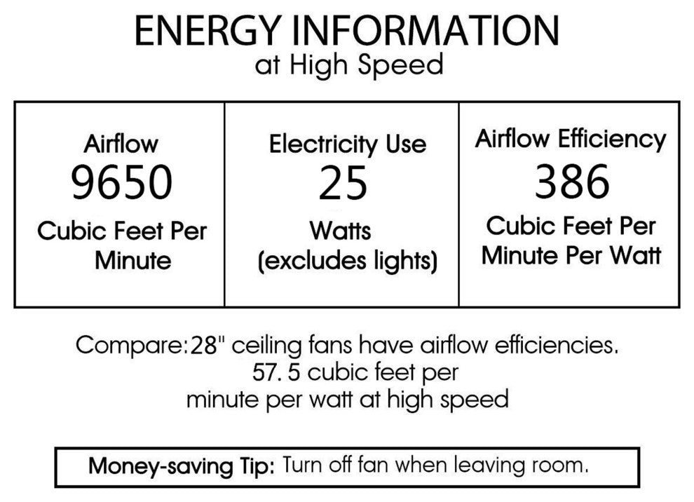Laxsi 24" 6-Light Indoor Matte Black and Faux Wood Grain Ceiling Fan