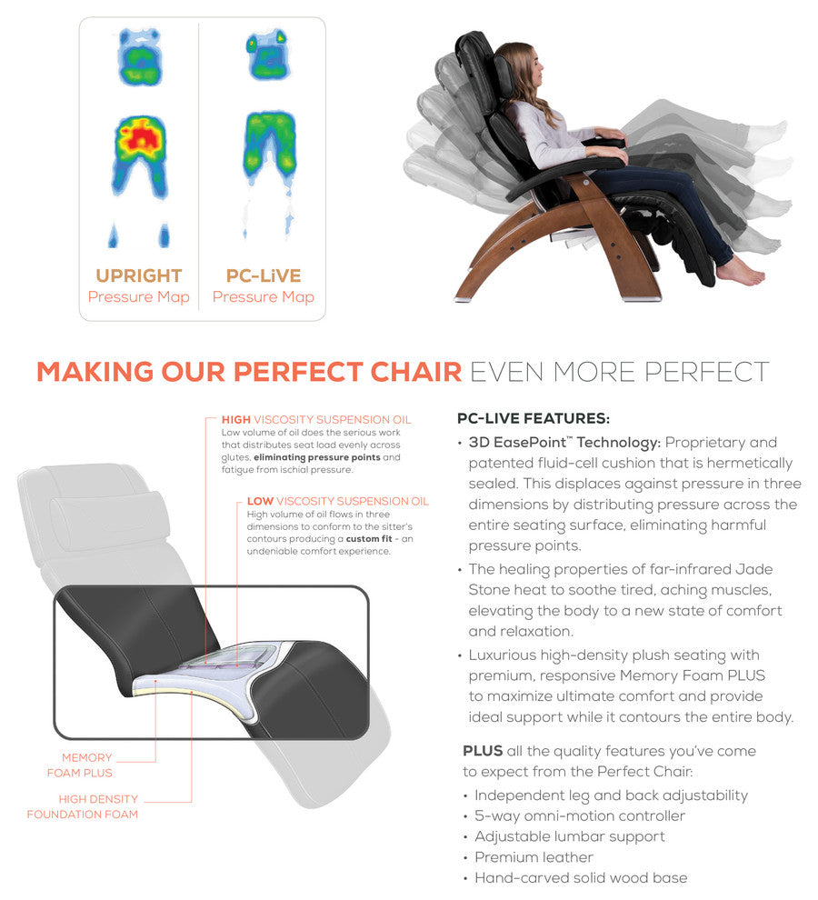 Human Touch PC-420 LIVE Perfect Chair Walnut Zero-Gravity Recliner Black Leather