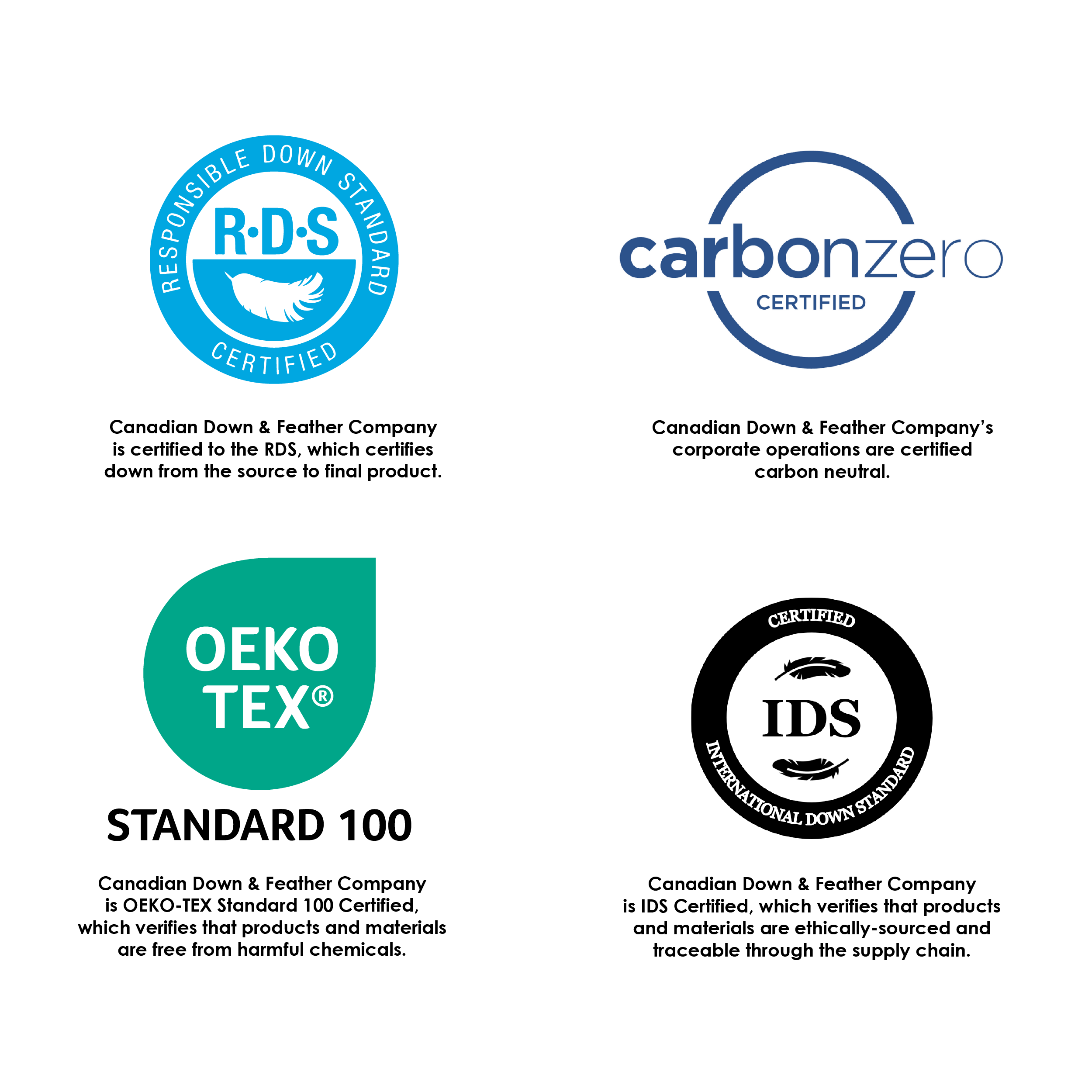 White Goose Down Pillow, King, Soft Support