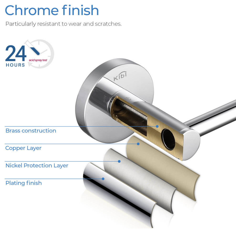Circular 4 Piece Hardware Set, Chrome