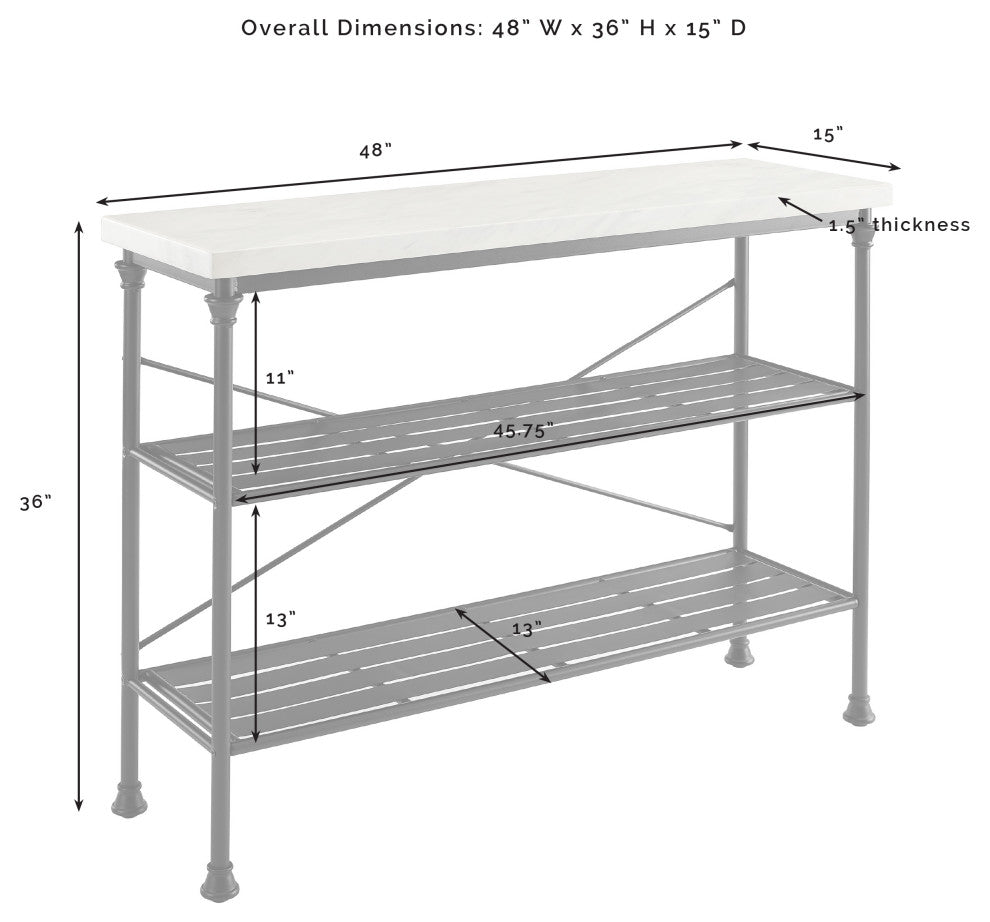 Madeleine Console