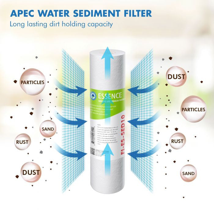 APEC Pre-Filter Set for Essence Undersink Reverse Osmosis System (Stage 1-3)