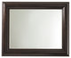 Landscape Mirror