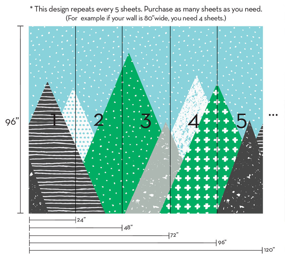 Kids Mountains Peel and Stick Vinyl Wallpaper, Green, 24"x96"