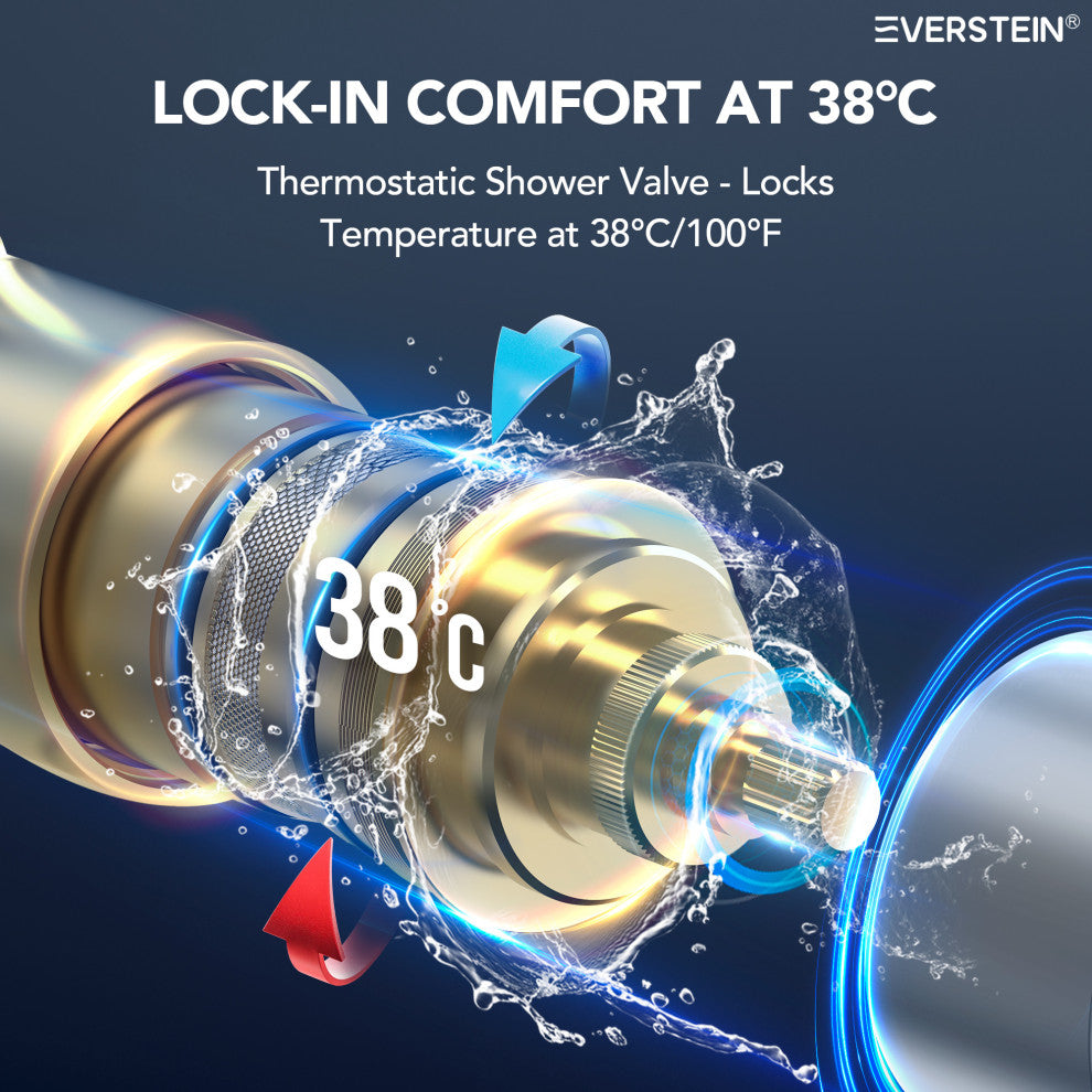 Dual Heads 12" Rain Shower System With 3 Way Thermostatic Faucet,Body Jets, Brushed Nickel
