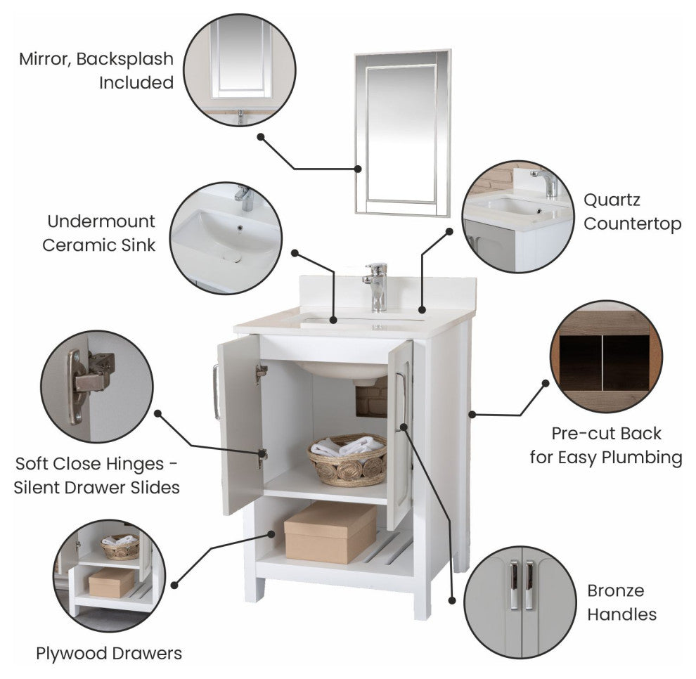 Florin Collection 24" Bathroom Vanity With Sink, Mirror, Countertop, Gray