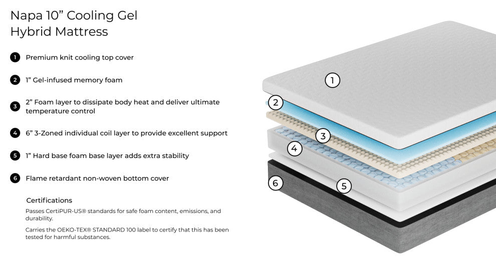 Napa Gel Hybrid 10" Tight Top Mattress, King