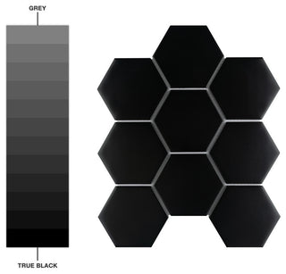 Metro Super 4" Hex Matte Black Porcelain Floor and Wall Tile