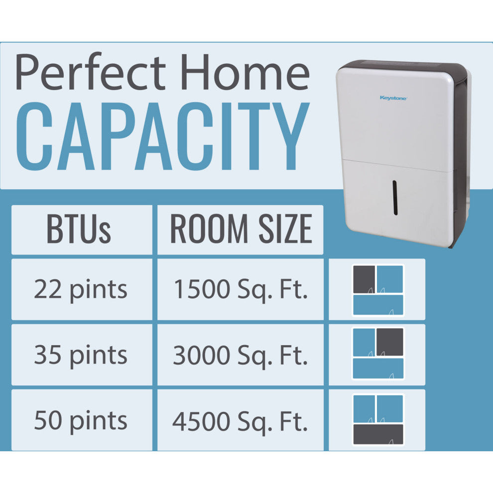 35 Pint Dehumidifier With Electronic Controls