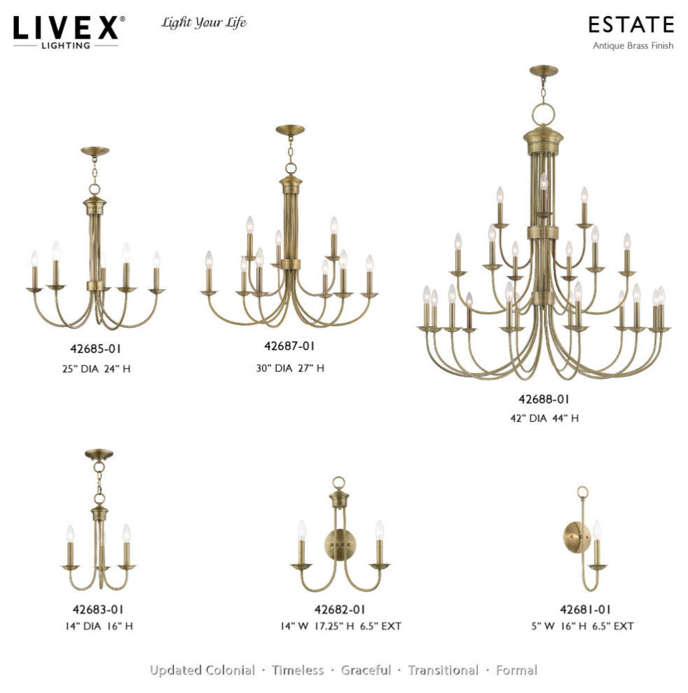 Estate 2 Light Antique Brass Double Sconce