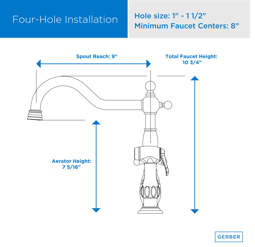 Opulence Two Handle Bridge Kitchen Faucet w/ Sidespray Chrome, Stainless Steel