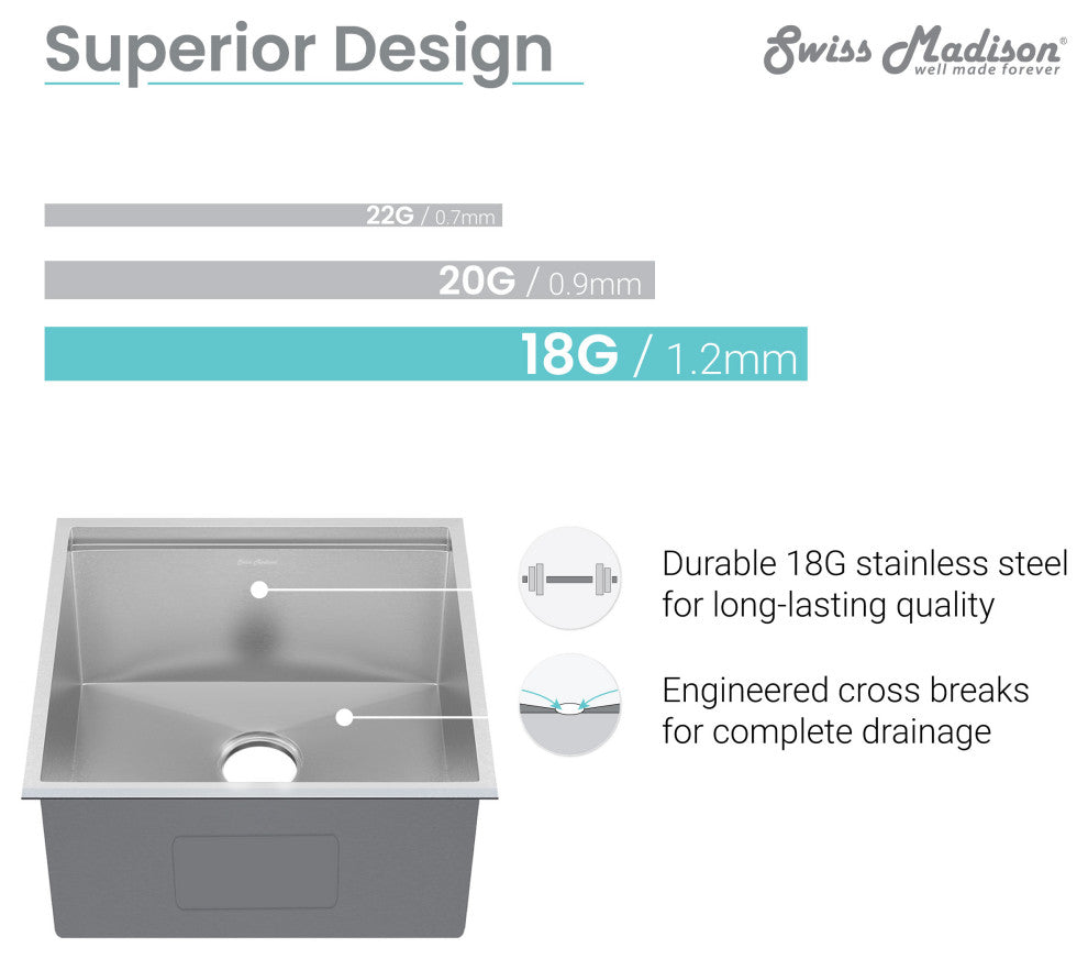 Rivage 22x19" Single Basin Undermount Kitchen Workstation Sink