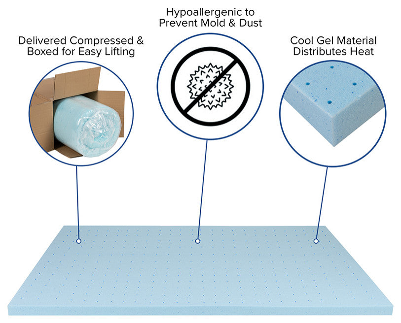 Capri Comfortable Sleep 2 inch Cool Gel Memory Foam Mattress Topper - Twin