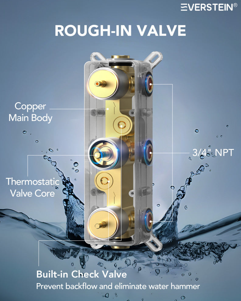 LED Thermostatic Shower System 12" Rain Shower Head with 6 Body Jets, Brushed Nickel