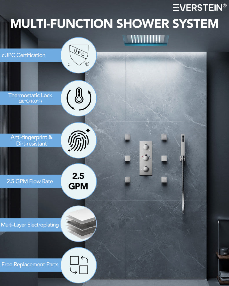 LED Thermostatic Shower System 12" Rain Shower Head with 6 Body Jets, Brushed Nickel