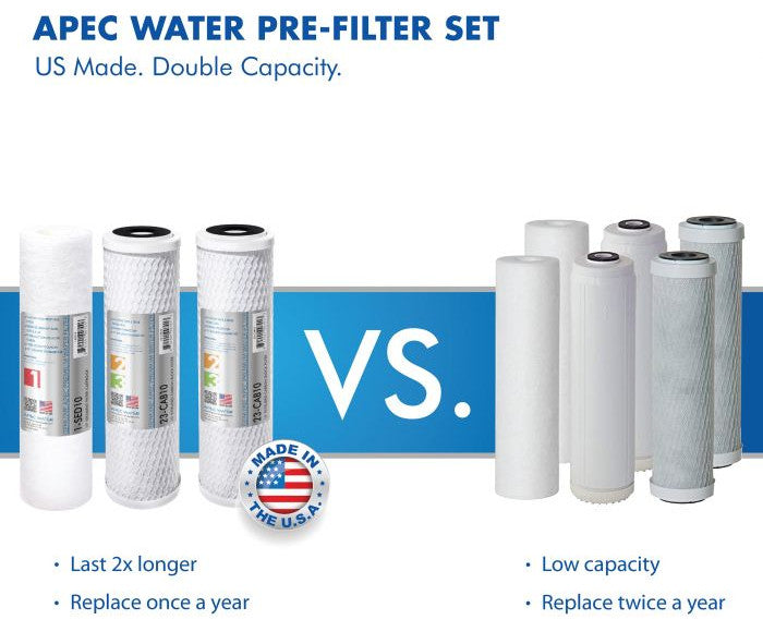 APEC Ultimate Electric Pumped Reverse Osmosis System for Low Pressure 0-30 psi