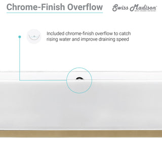 Pierre 24" Single, Freestanding, Open Shelf, Metal Frame Vanity, Gold