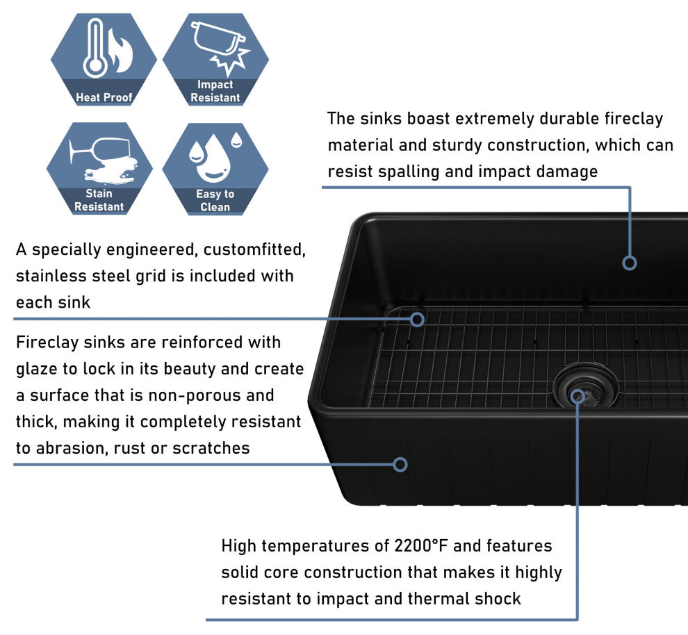 33in Single Bowl Fireclay Farmhouse Apron Kitchen Sink with Grid and Drainer, Matte Black