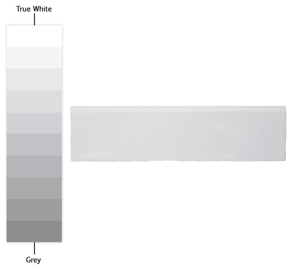 Chester Zocalo Bianco Ceramic Wall Trim
