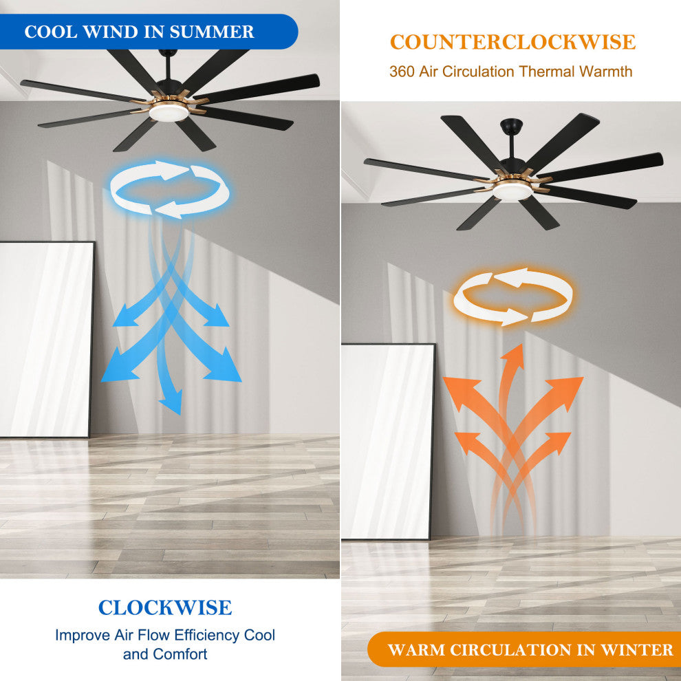 Large 72" Modern 8 Wood Blades Ceiling Fan w Dimmable LED Light Kit , Black